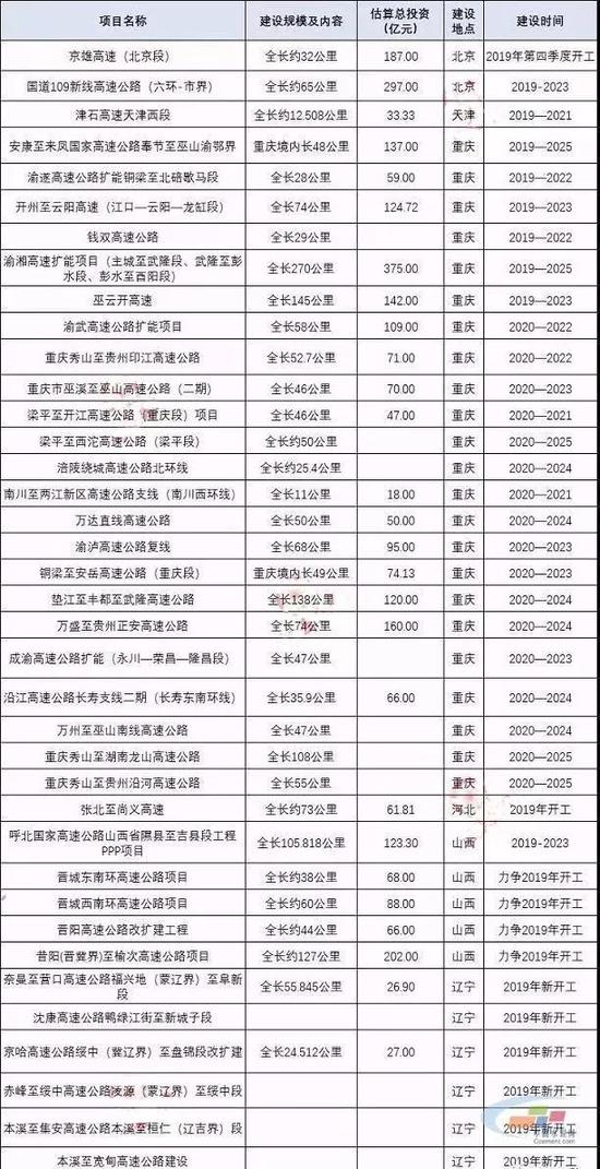 榆林3家煤矿停产 港口煤价下降100元/吨